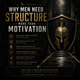 Why Men Need Structure More Than Motivation
