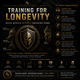 Training for Longevity: Build Muscle Without Breaking Down